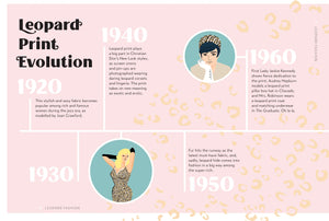 I LOVE LEOPARD: THE LITTLE BOOK OF LEOPARD PRINT